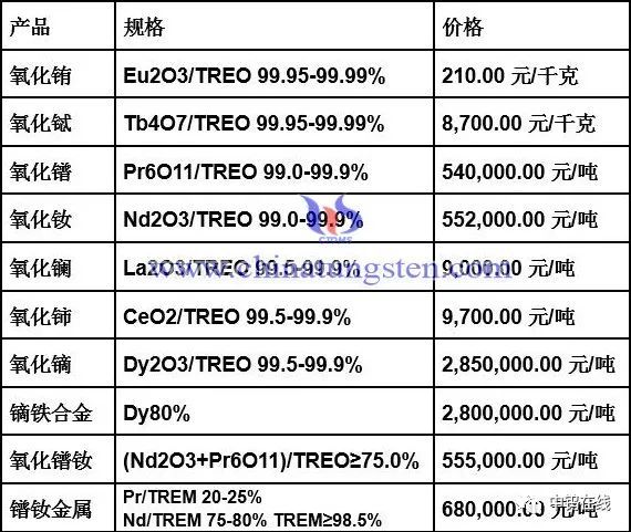 民商事诉讼仲裁 第1238页