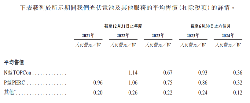民商事诉讼仲裁 第1233页
