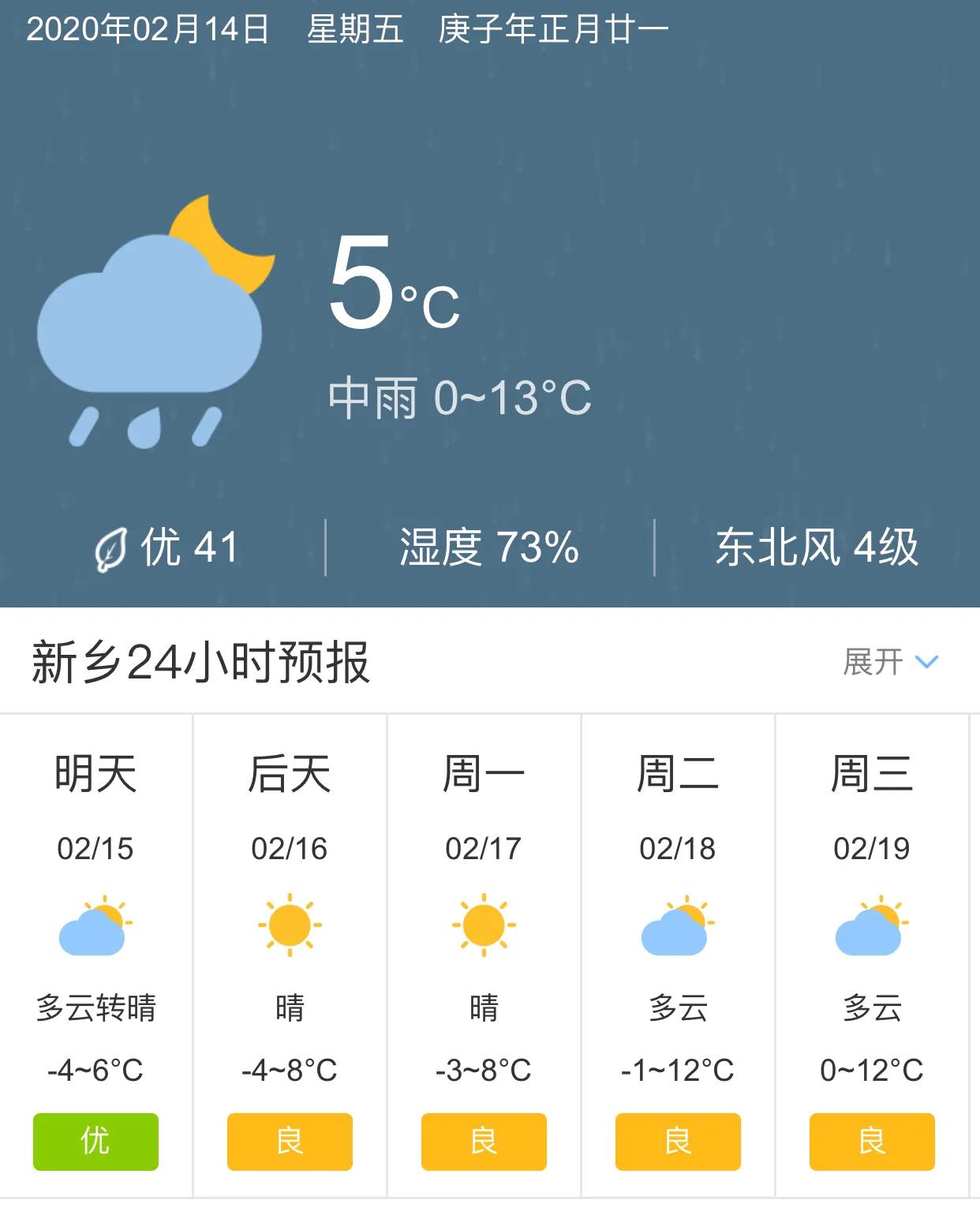 新乡县最新天气预报及其背后的温馨故事