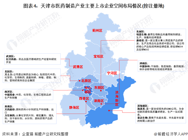 天津市最新地图，探索城市发展的脉络与脉络细节全解析