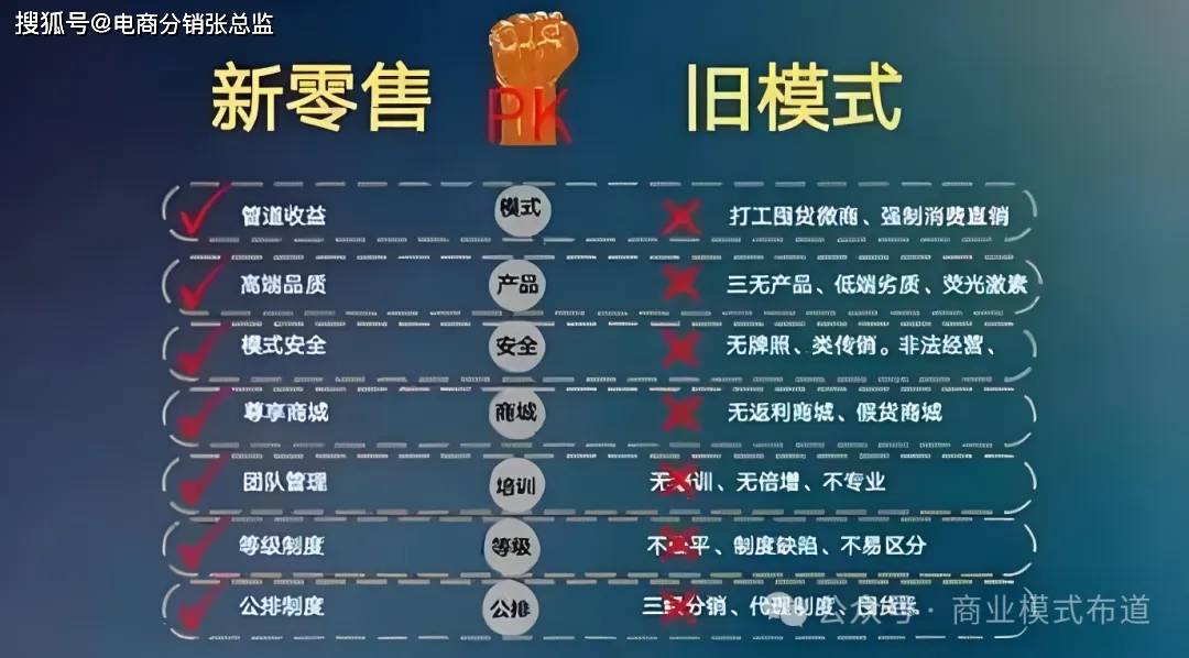 最新卖酒模式揭秘，带你探索酒业未来之道！