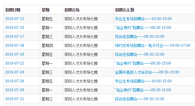 深圳招聘网最新招聘信息汇总