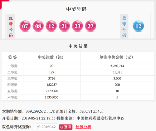 南粤风彩最新开奖号码，科技之光助力梦想实现