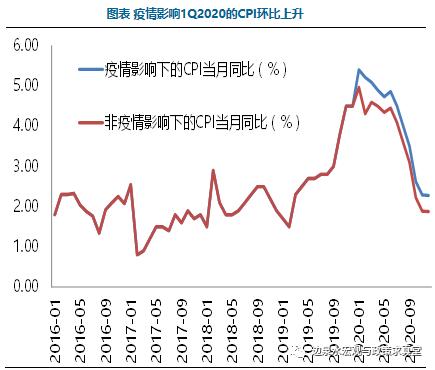 最新油价动态，影响因素、分析与未来展望