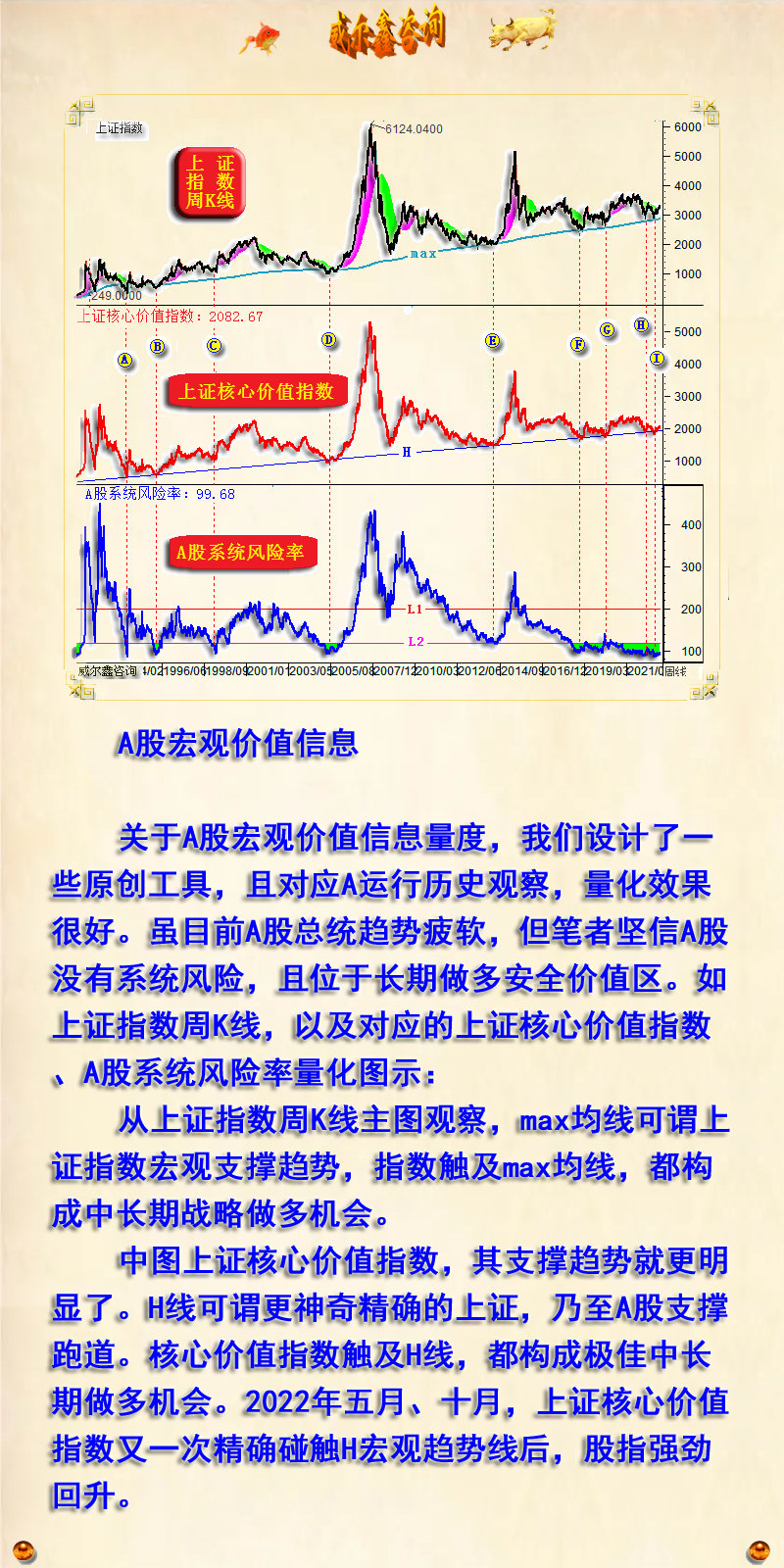 最新上证指数背后的温馨故事揭秘