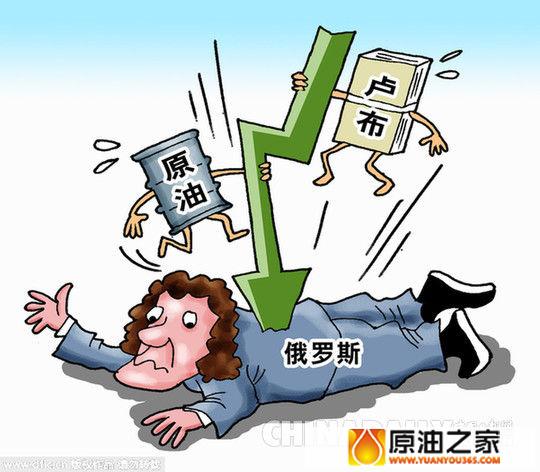 最新油价调整动态，机遇与挑战并存，油海中的成长之路