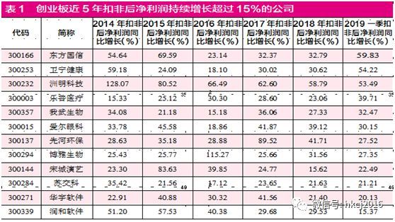 最新汽油价格动态，深度解析与多重观点探讨