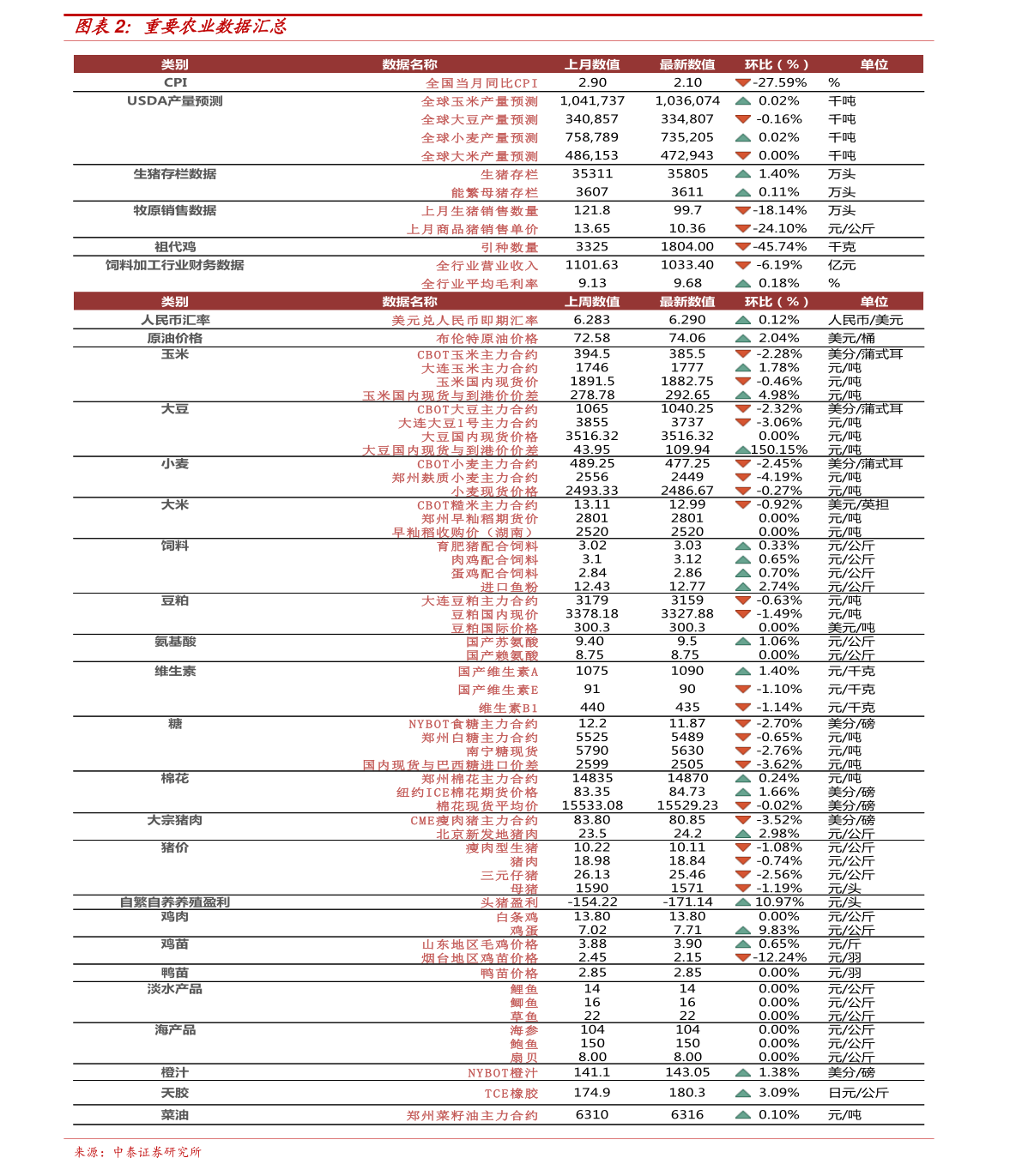 最新美股行情深度解析与观点论述