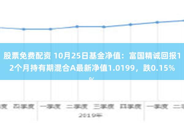 今日最新净值，洞悉市场动态，把握投资脉搏——110003基金净值查询
