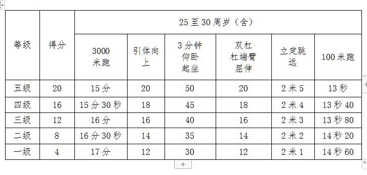 梅河口市最新招聘信息汇总