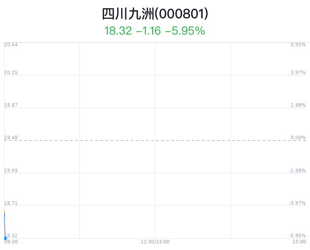 九州证券最新动态更新，最新消息汇总
