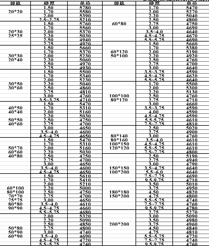 最新价格表