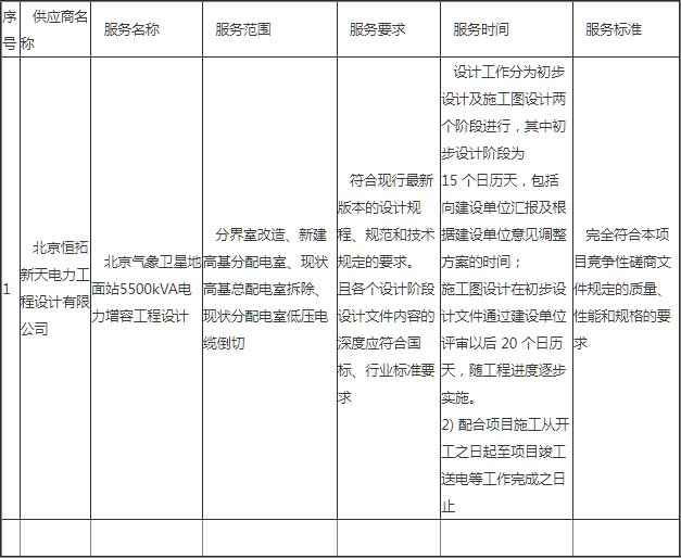最新招标代理费收费标准解析与小巷深处的特色小店探秘