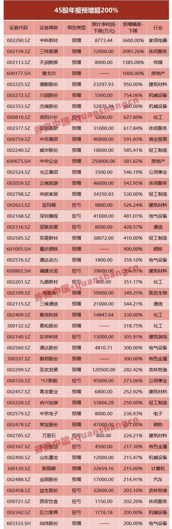 天润数娱股票最新消息，科技革新引领非凡体验