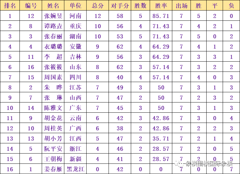 最新体育四项成绩表背后的温馨故事揭晓