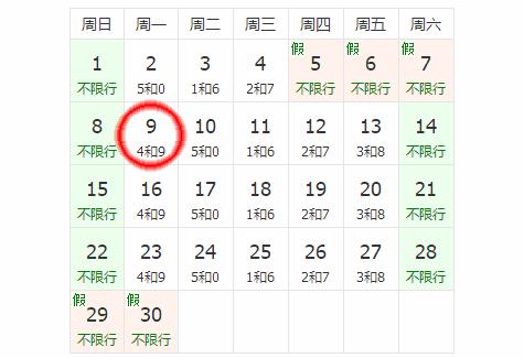 步骤指南 第5页