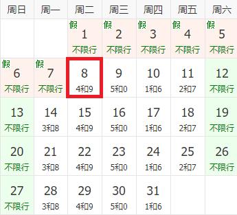 三河今日限号最新消息详解及步骤指南