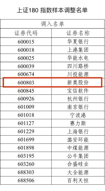 未分类 第179页