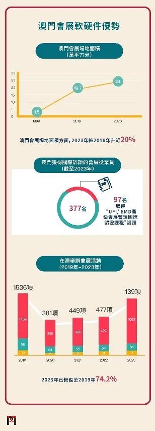 澳门最精准正最精准龙门免费,统计材料解释设想_LHS79.971确认版