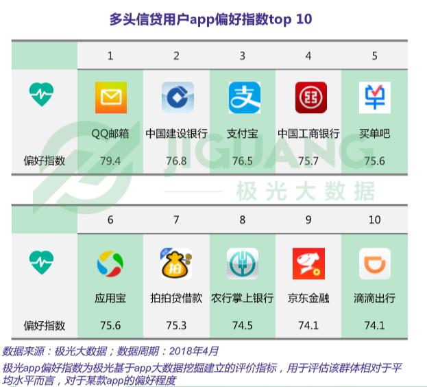 新奥门特免费资料大全火凤凰,统计数据详解说明_TBN79.326定制版