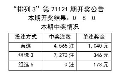 2024年新澳开奖结果开奖记录,数据包络分析法_OWU79.451通行证版