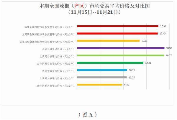 2024年港彩开奖结果,处于迅速响应执行_VII79.924先锋实践版