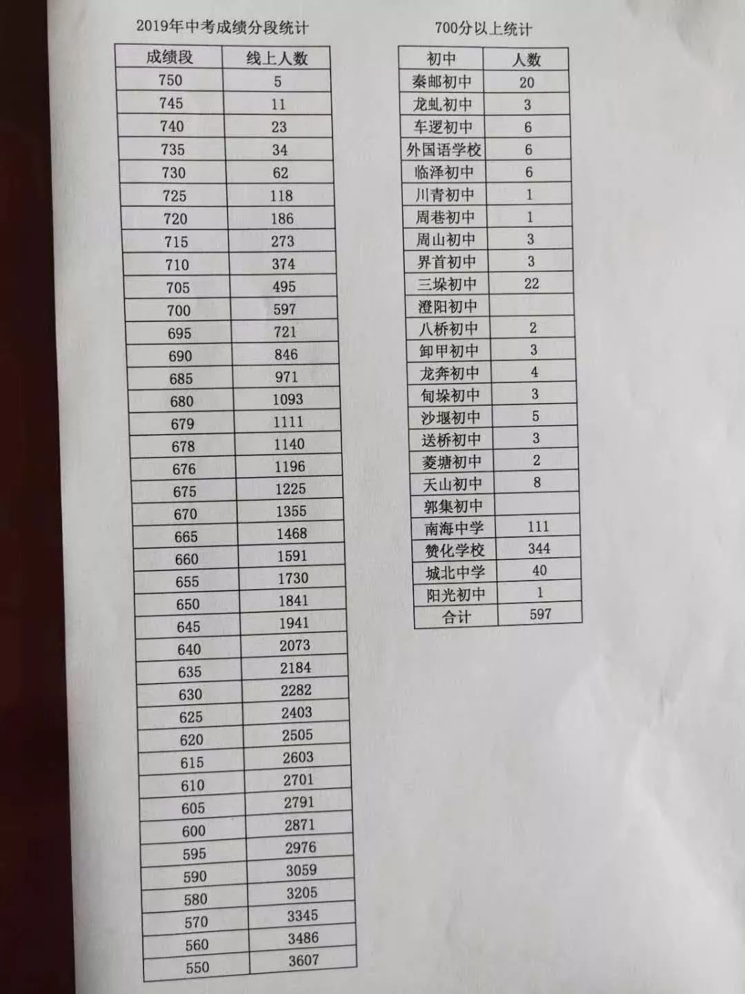 澳门王中王100的资料论坛,全盘细明说明_LYG79.825程序版