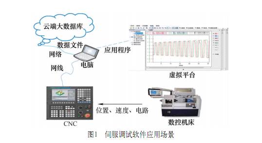 今晚澳门码特开什么号码,深度研究解析_XYW79.247云端版