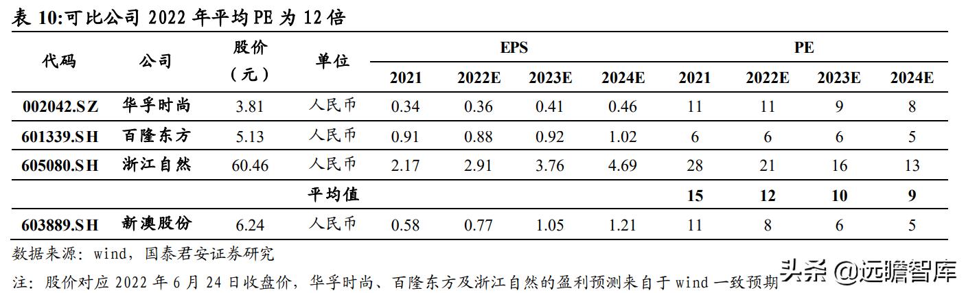2024新澳最精准资料大全,稳固执行方案计划_QHO79.181电信版