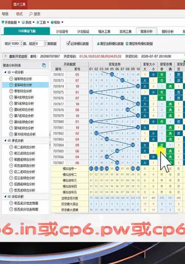 344456ccm彩民新奥彩,实时数据分析_DFI79.718环保版