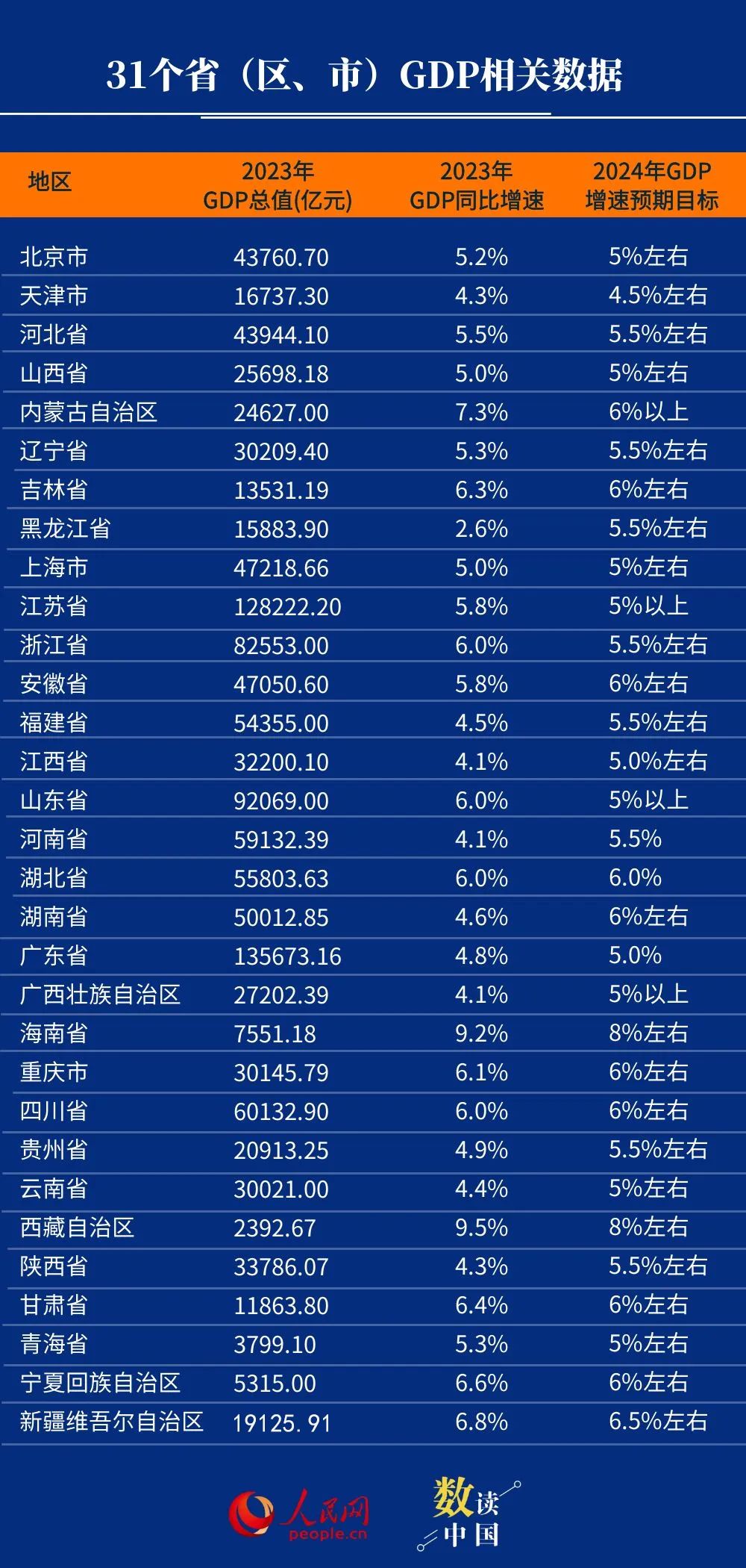 2024新版四不像图,数据分析计划_UGV79.444云端版