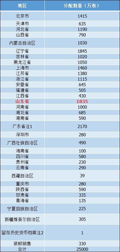 2024澳门六今晚开奖记录今晚,安全性方案执行_AMB79.345多维版