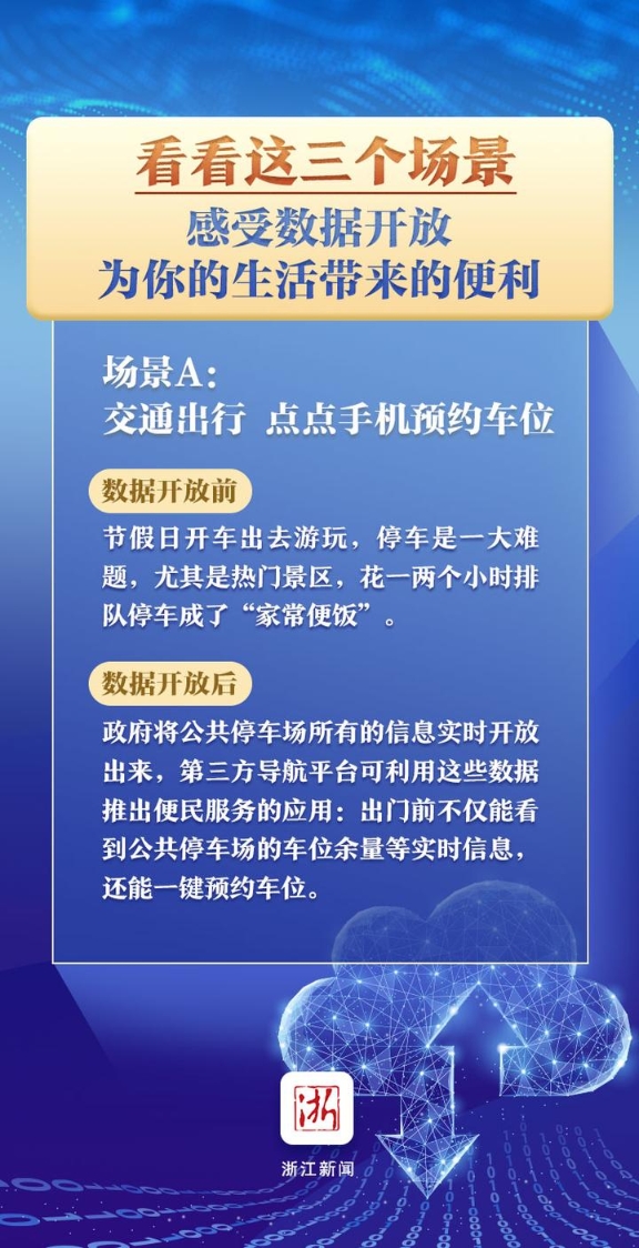 新澳好彩资料免费提供,数据引导执行策略_KDO79.235轻量版