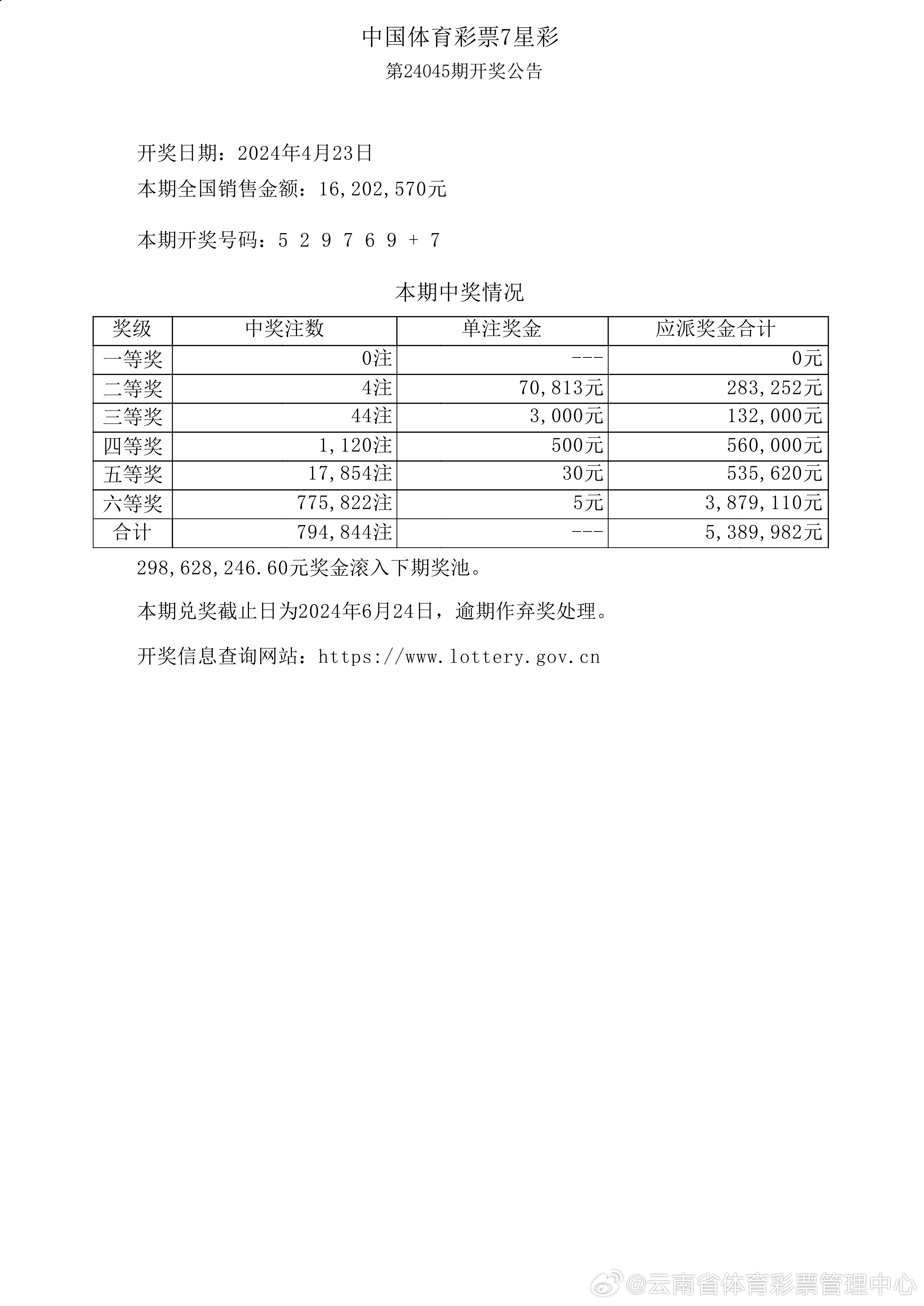 新澳门正版澳门传真,统计材料解释设想_YCZ79.858无线版