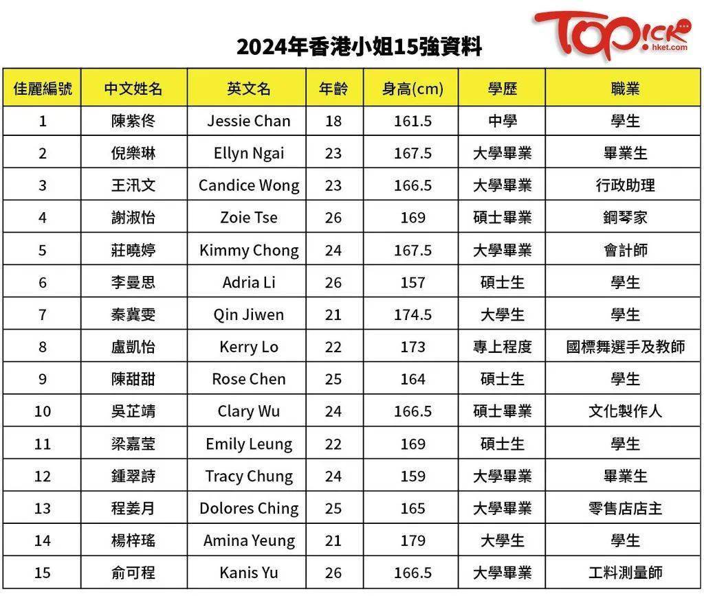 2023香港最准最快资料,执行机制评估_ISZ79.516触感版