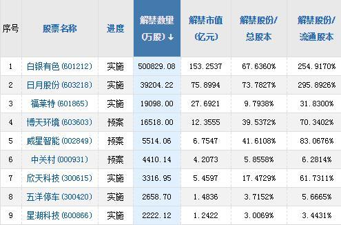 揭秘提升2024—码一肖精准,处于迅速响应执行_TMM79.425高端体验版