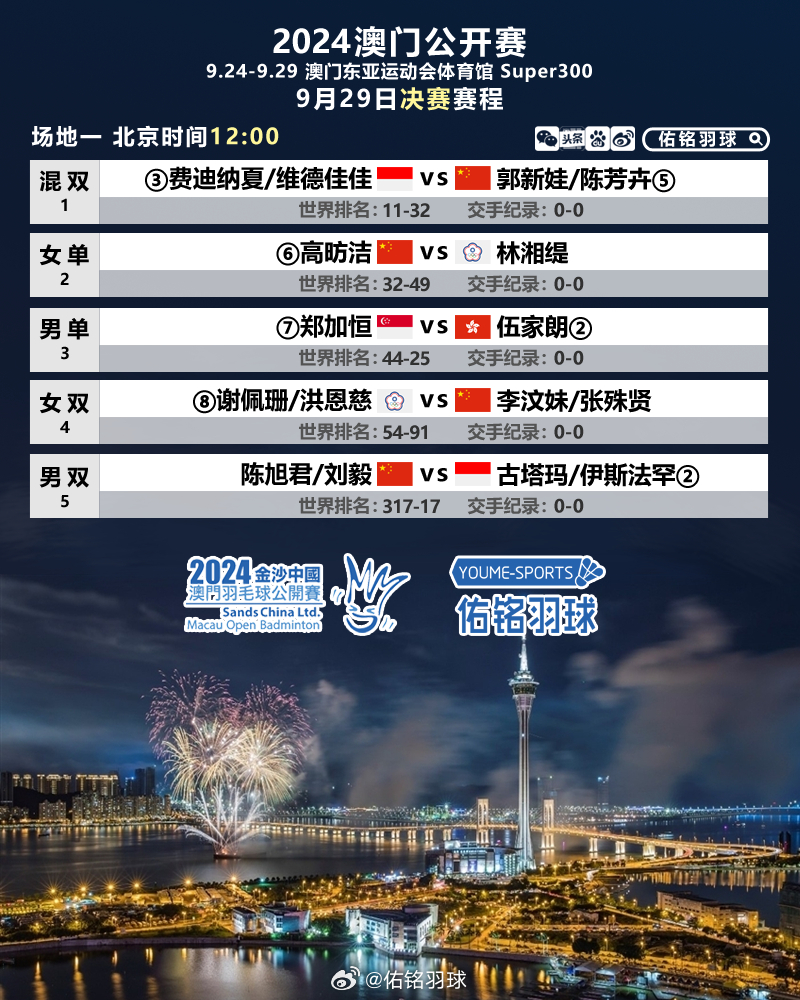 未分类 第168页