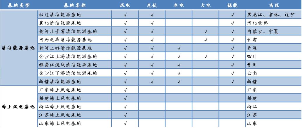 每期一肖一码中一,林业工程_JUW79.306加速版