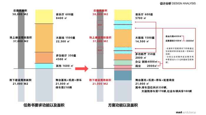 未分类 第167页