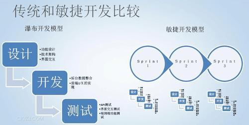 新澳门开采结果,精细化方案决策_DCX79.343精致版