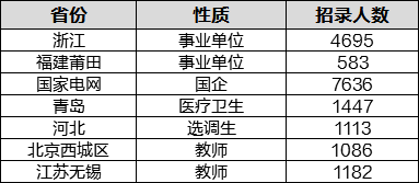 新澳精准资料免费提供生肖版,即时解答解析分析_OLF79.720奢华版