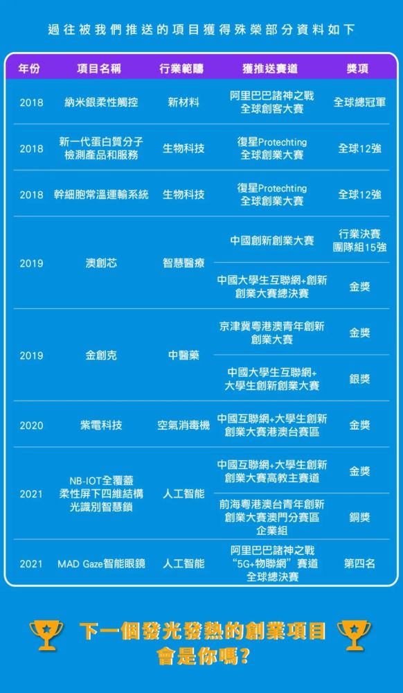 2024澳门特马今晚开奖一,创新解释说法_VQH79.721超高清版