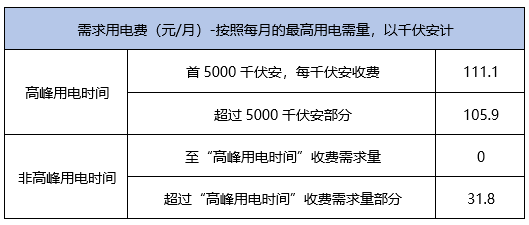 新澳门免费资料最新版,数据解释说明规划_YHA79.272智慧版
