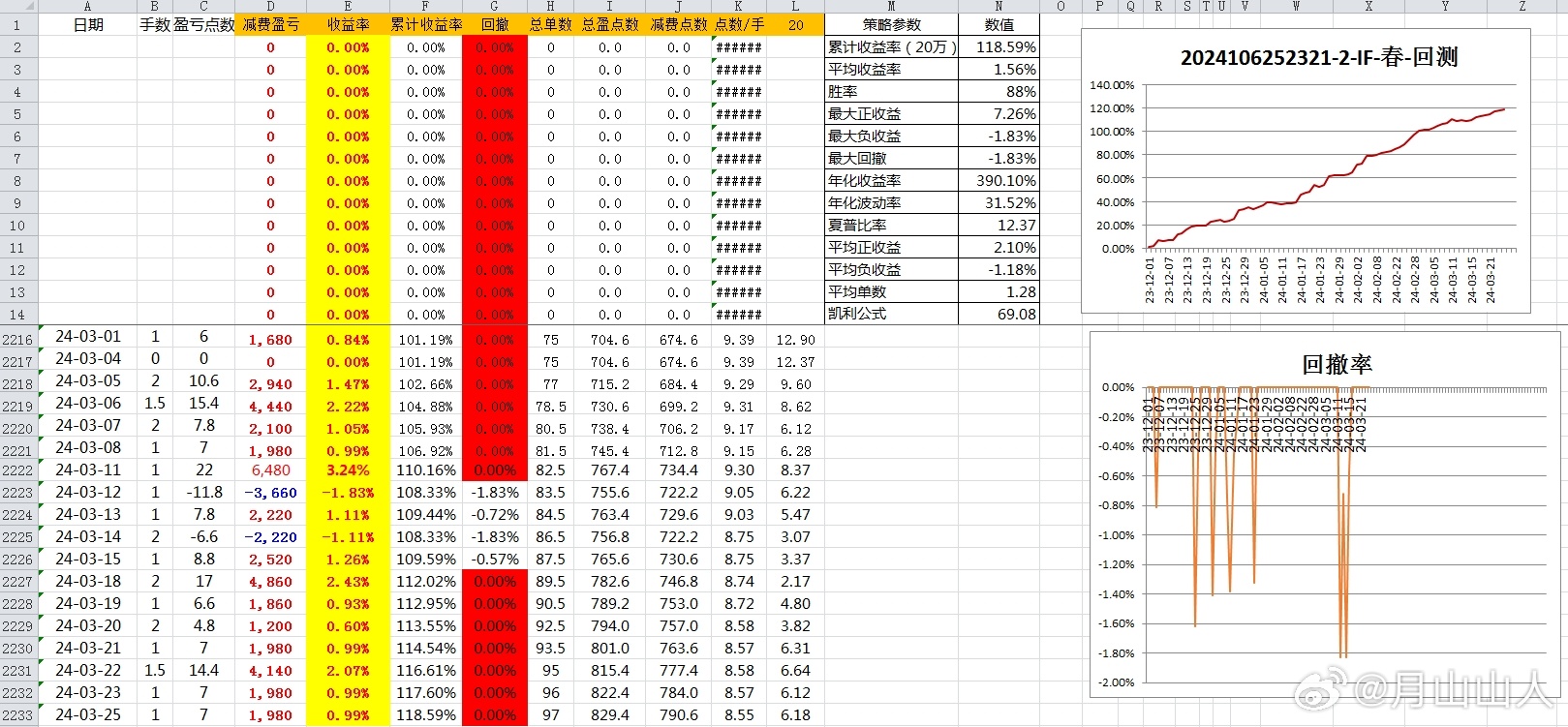 2024新奥历史开奖记录37期,全盘细明说明_DMG79.734体验式版本