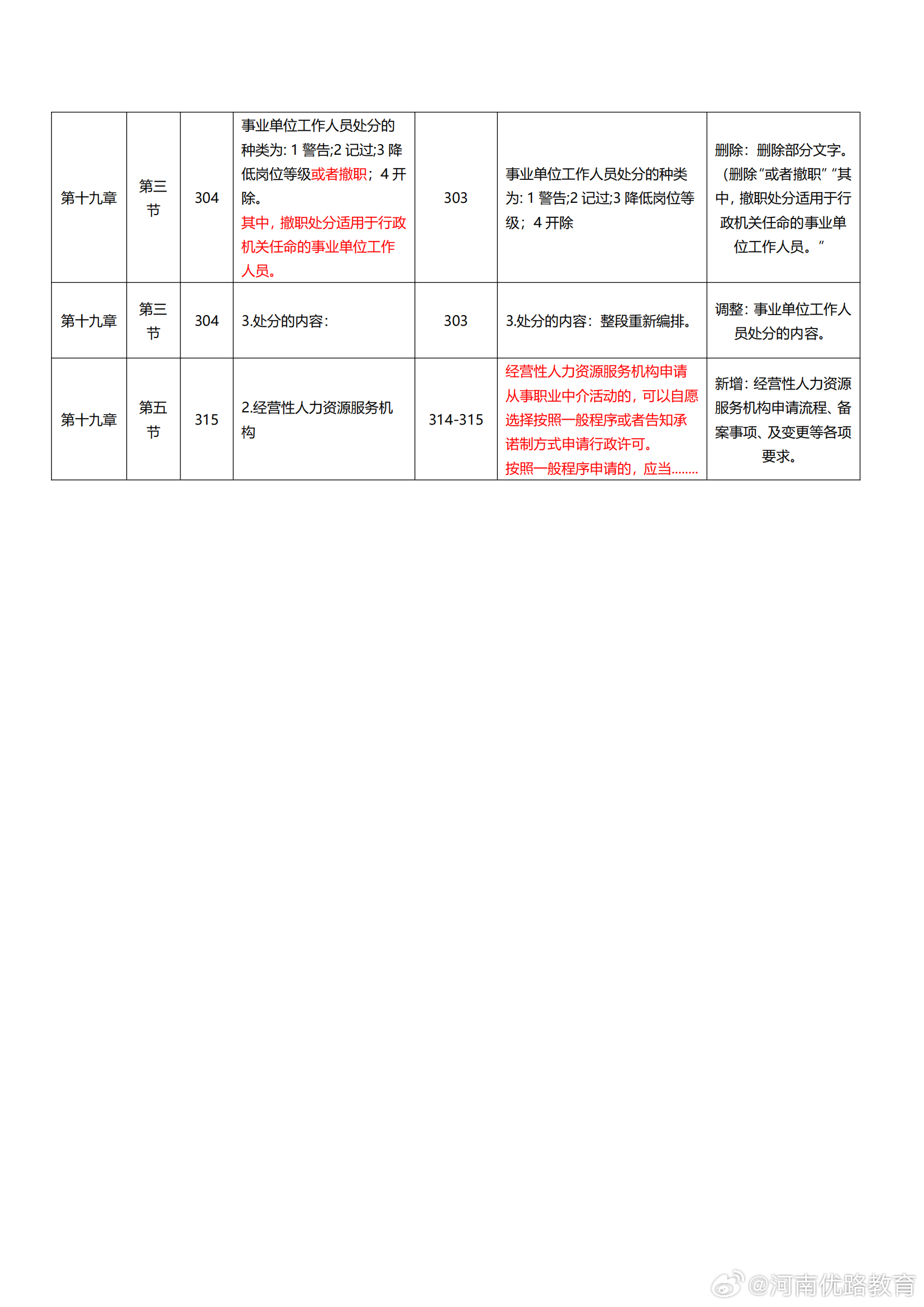 新澳天天精资科大全,理论考证解析_EBC79.853紧凑版