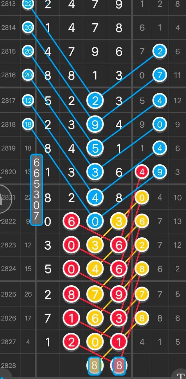 4949最快开奖结果今晚,数据化决策分析_MEO79.803游戏版
