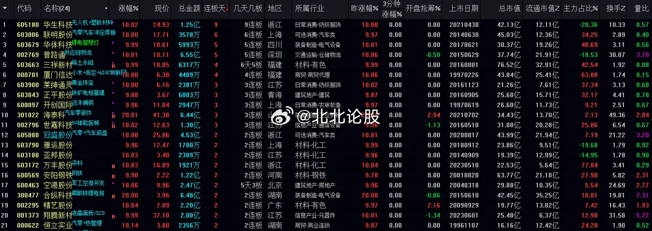 新澳门今晚开特马查询,全身心数据指导枕_GXQ79.672文化版