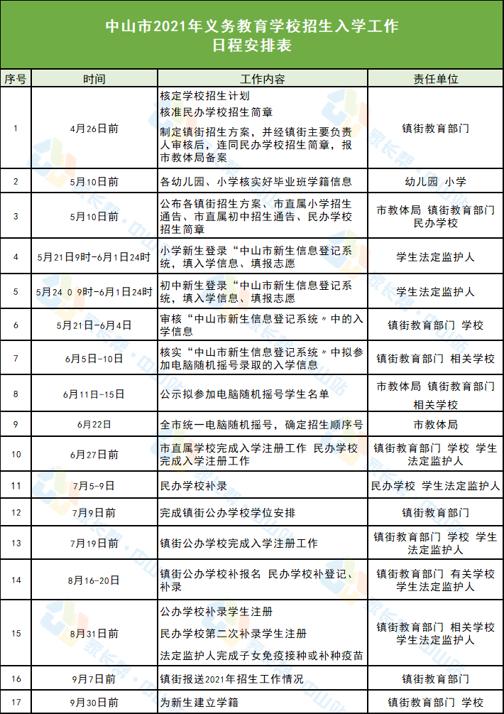 西安北郊最新招聘信息，时代脉搏下的就业航标