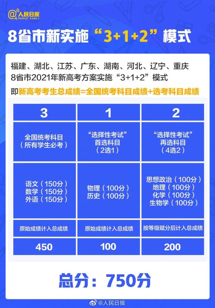 新澳门大众网官网今晚开奖结果,专业解读方案实施_NRU94.822天然版