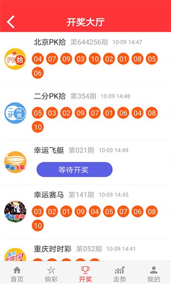 二四六天天彩资料大全网最新2024,新技术推动方略_WQK47.503发布版